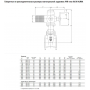 Задвижка AVK клиновая фланцевая короткая, с выдвижным штоком и ISO фланцем под электропривод DN200 PN16