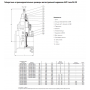 Задвижка AVK 06/30 клиновая фланцевая короткая DN250 PN16